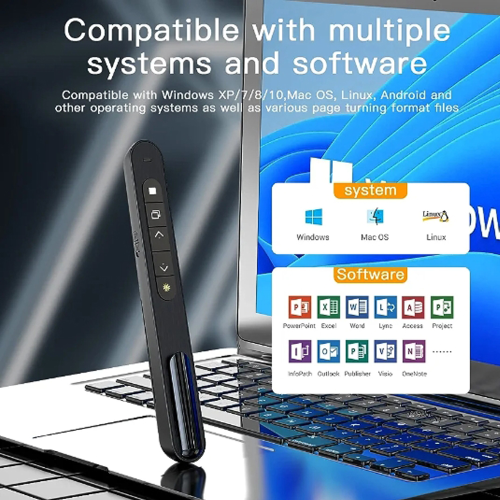 Wireless Presenter Roter Laser – Laser Pointer Presenter Bewertung und Preis