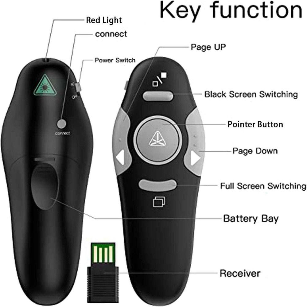 USB-Steuerung Powerpoint Smart – Laser Pointer Presenter Bewertung und Preis