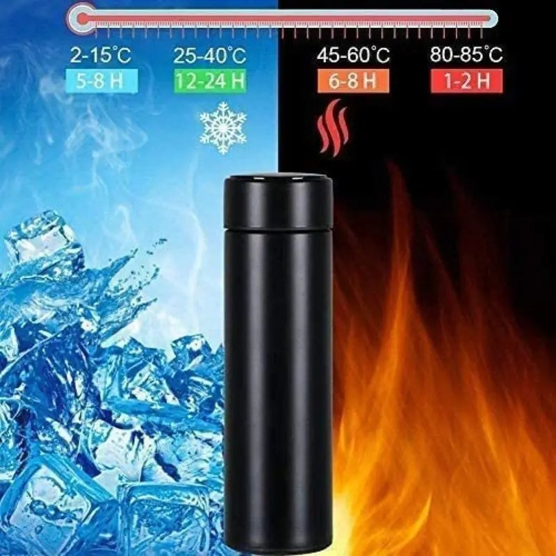 Intelligente Thermosbecher aus – Smart Water Bottle Tracker Bewertung und Preis