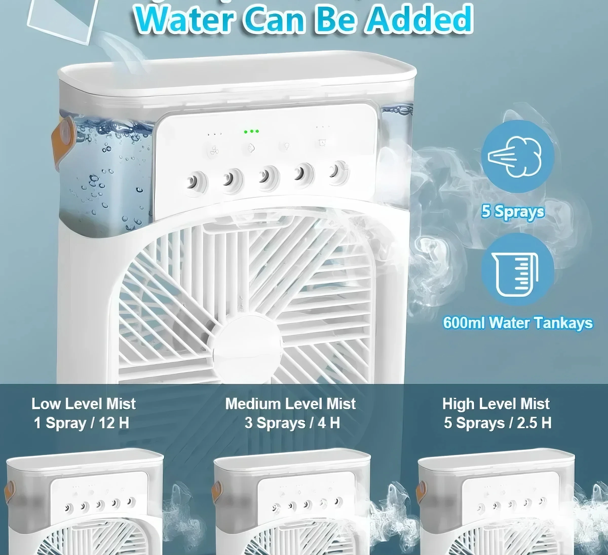 3-in-1-Ventilator, tragbarer L – Electronic Gadgets For Home Bewertung und Preis