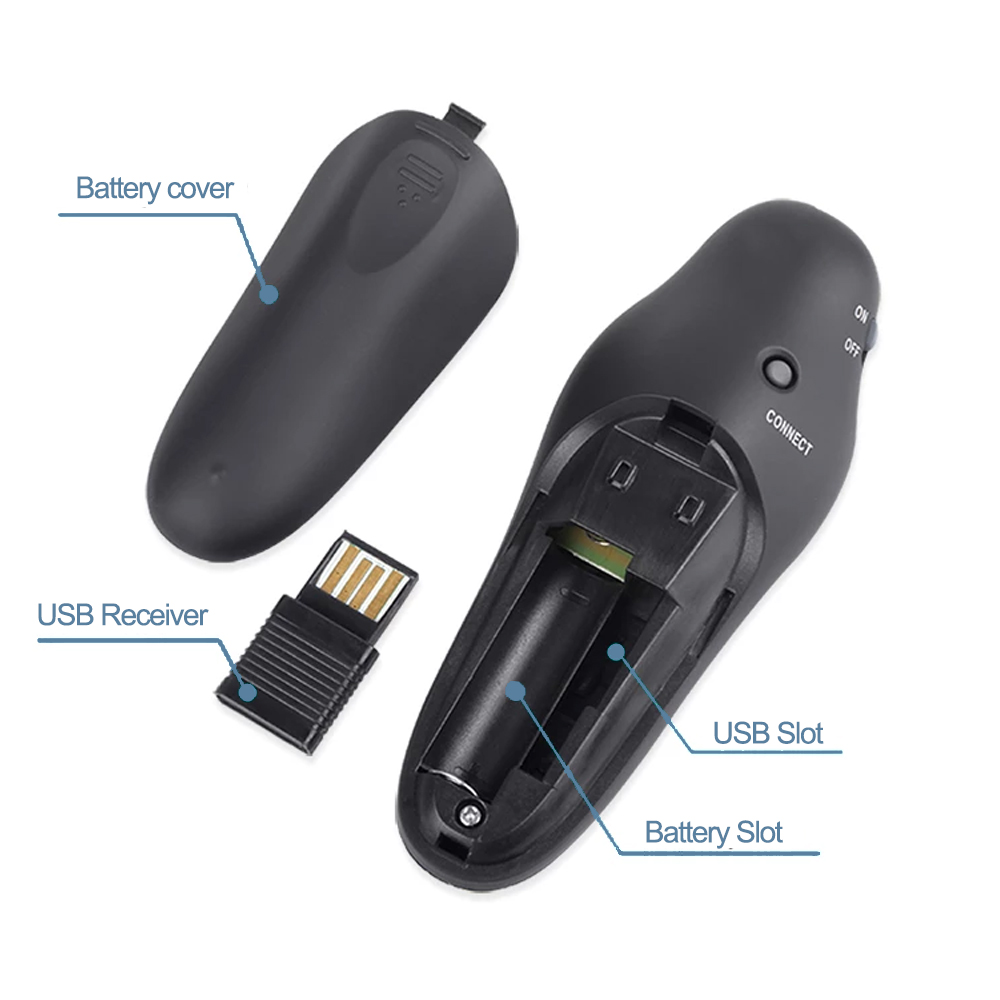 2,4 GHz Wireless USB Powerpoin – Laser Pointer Presenter Bewertung und Preis