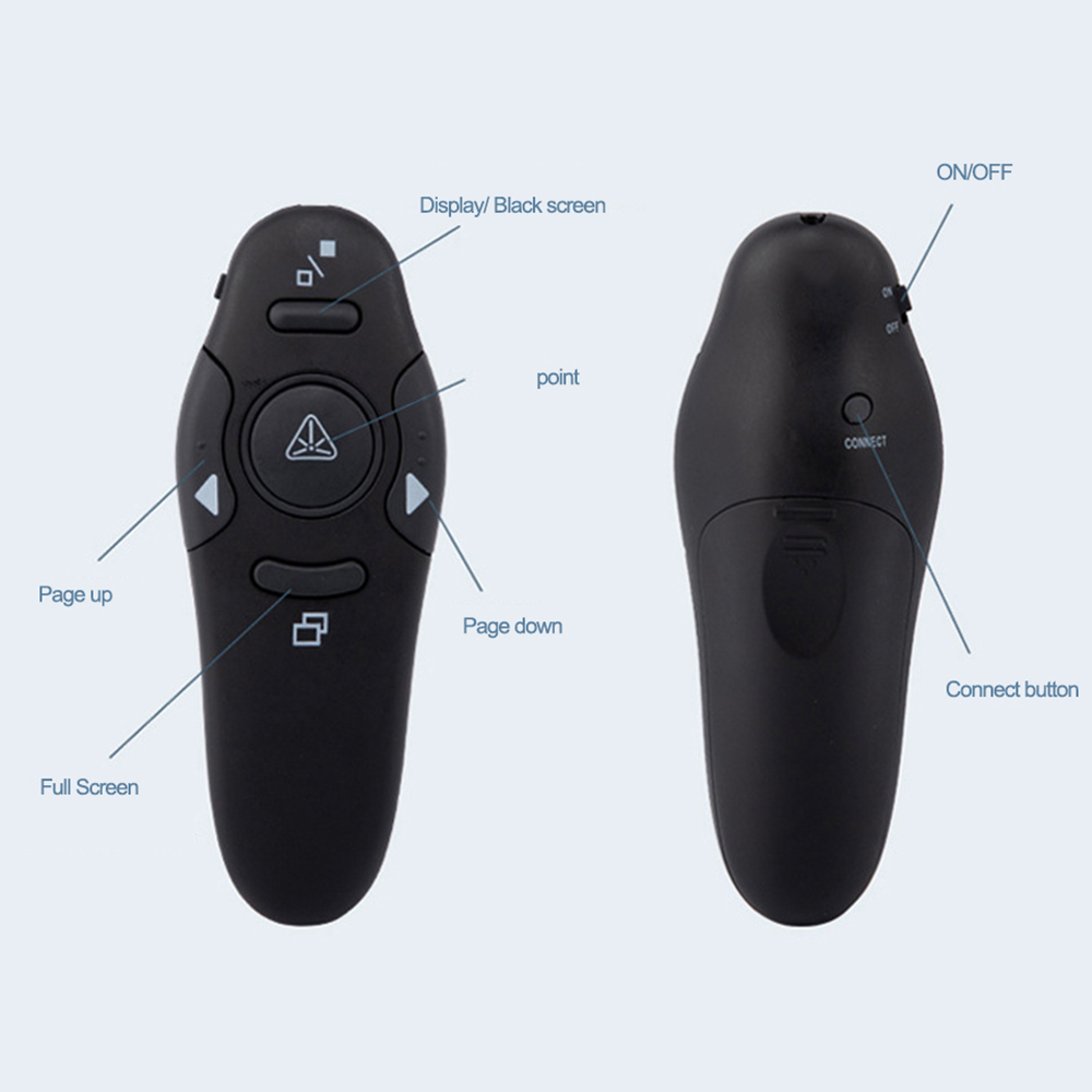 2,4 GHz Wireless USB Powerpoin – Laser Pointer Presenter Bewertung und Preis