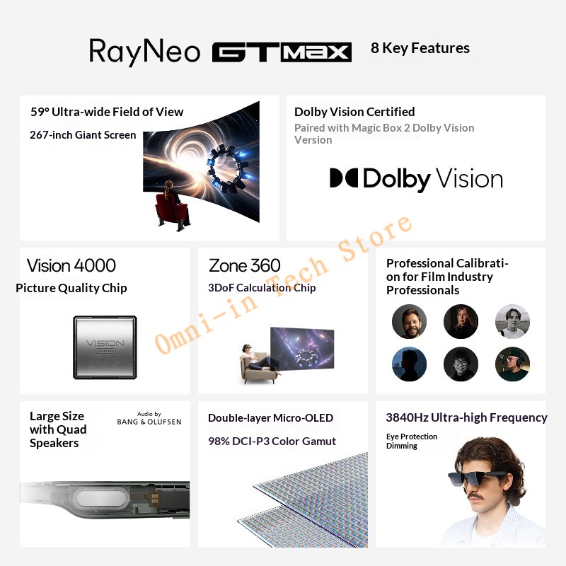 RayNeo GT Max XR Smart Glasses – Smart Glasses Ar Bewertung und Preis