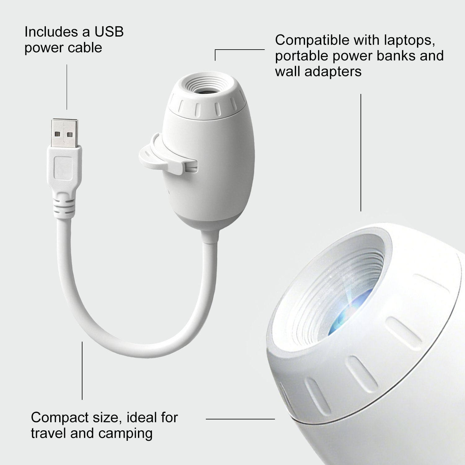 Mini-Galaxie-Sternprojektor, z – Electronic Gadgets For Home Bewertung und Preis